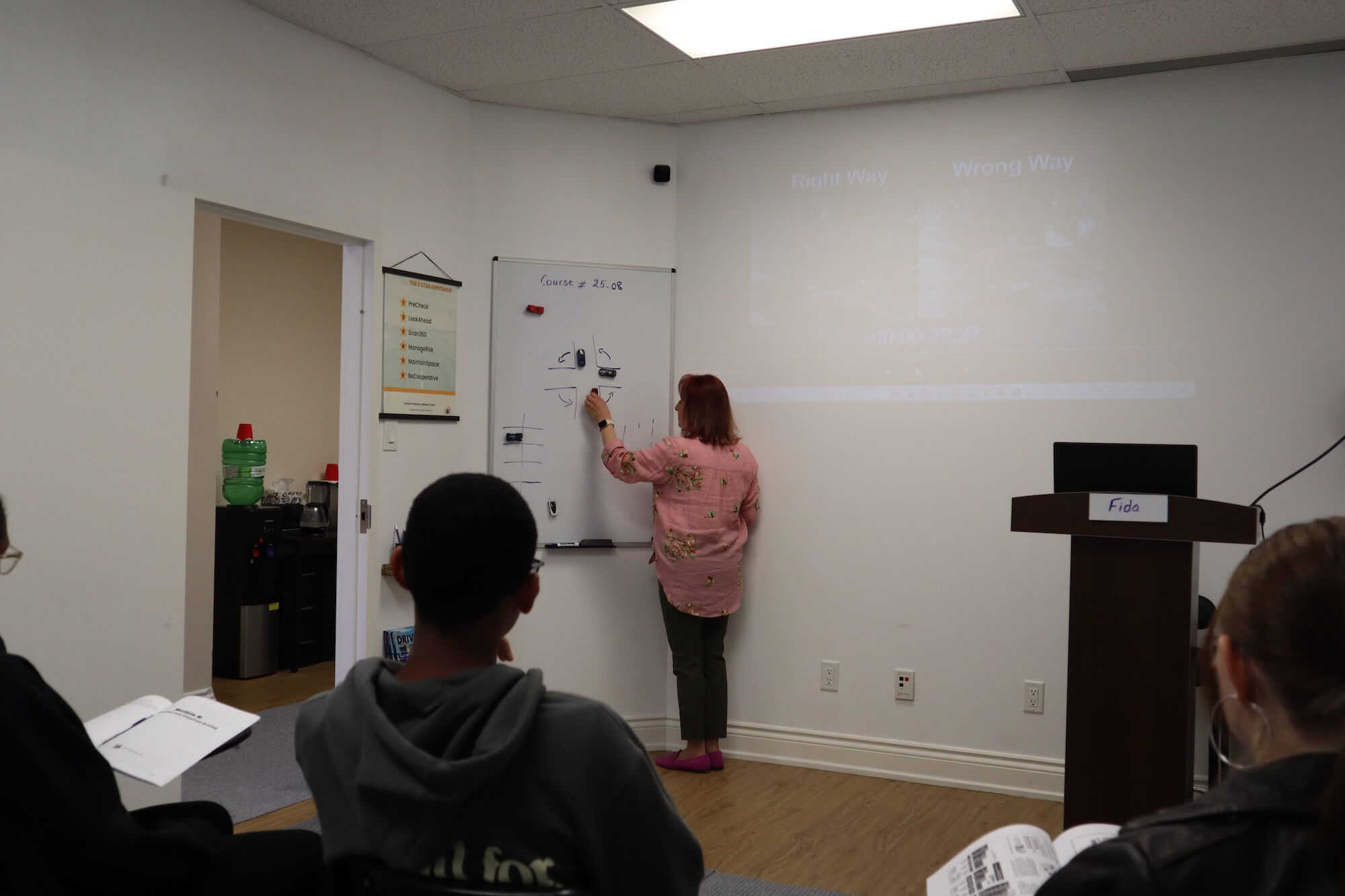 A person stands at a whiteboard drawing diagrams for a small seated group in a classroom. A projected screen labeled "Right Way" and "Wrong Way" is visible on the wall behind them.